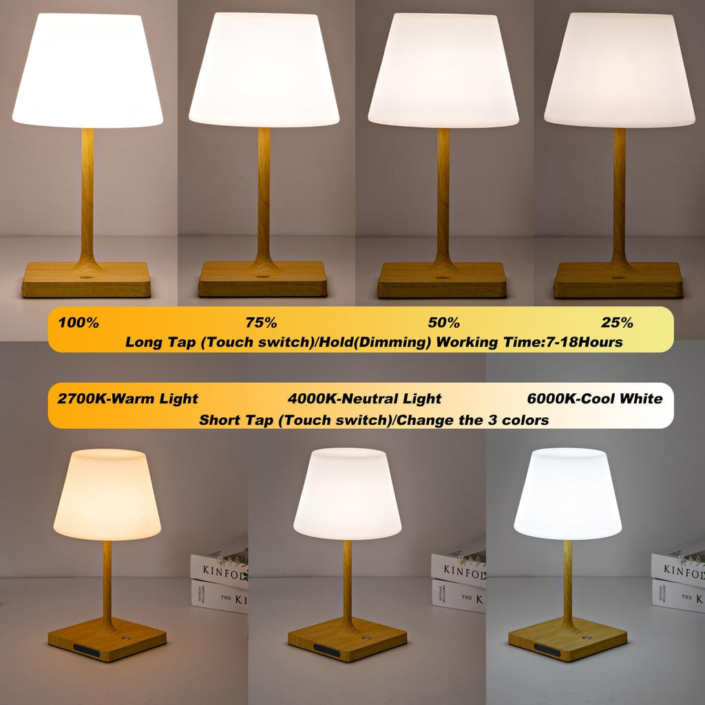 Cordless Table lamp, Outdoor Battery Operated Rechargeable Desk lamp