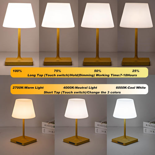 Cordless Table lamp, Outdoor Battery Operated Rechargeable Desk lamp